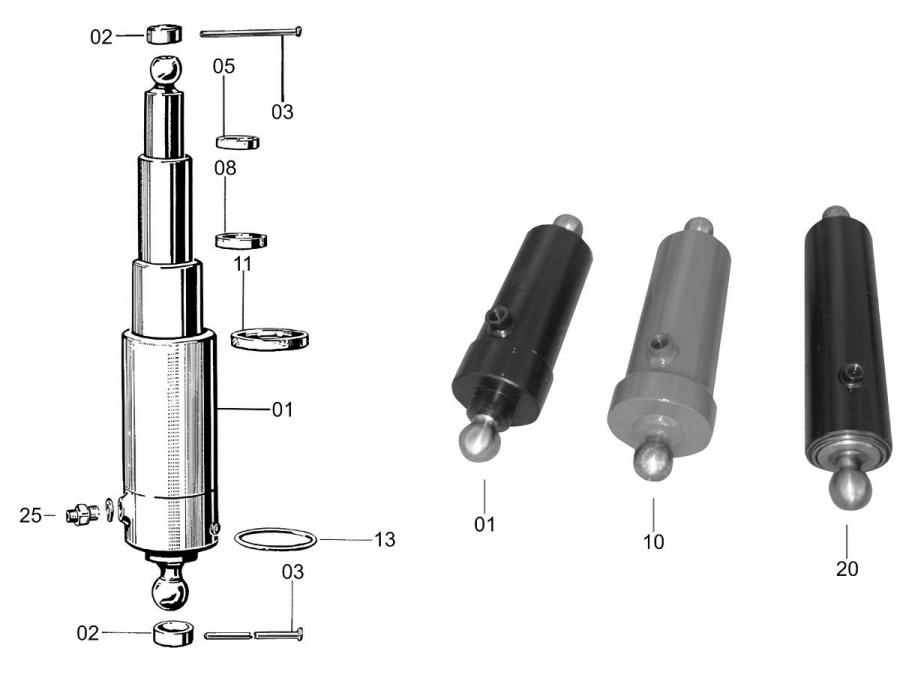 Arbeitszylinder Explosion